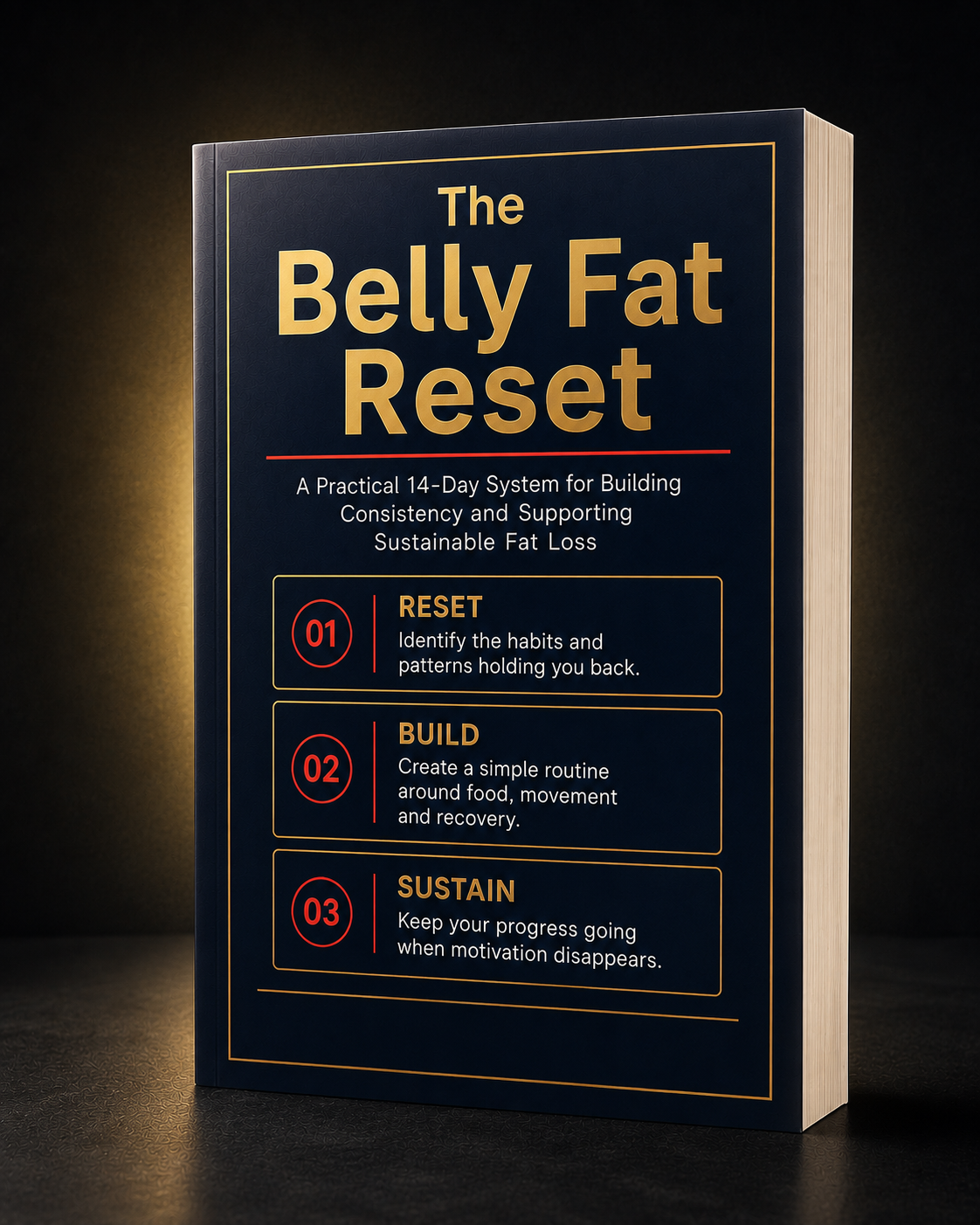 The Belly Fat Reset 3D product mockup